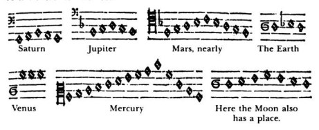 planet music